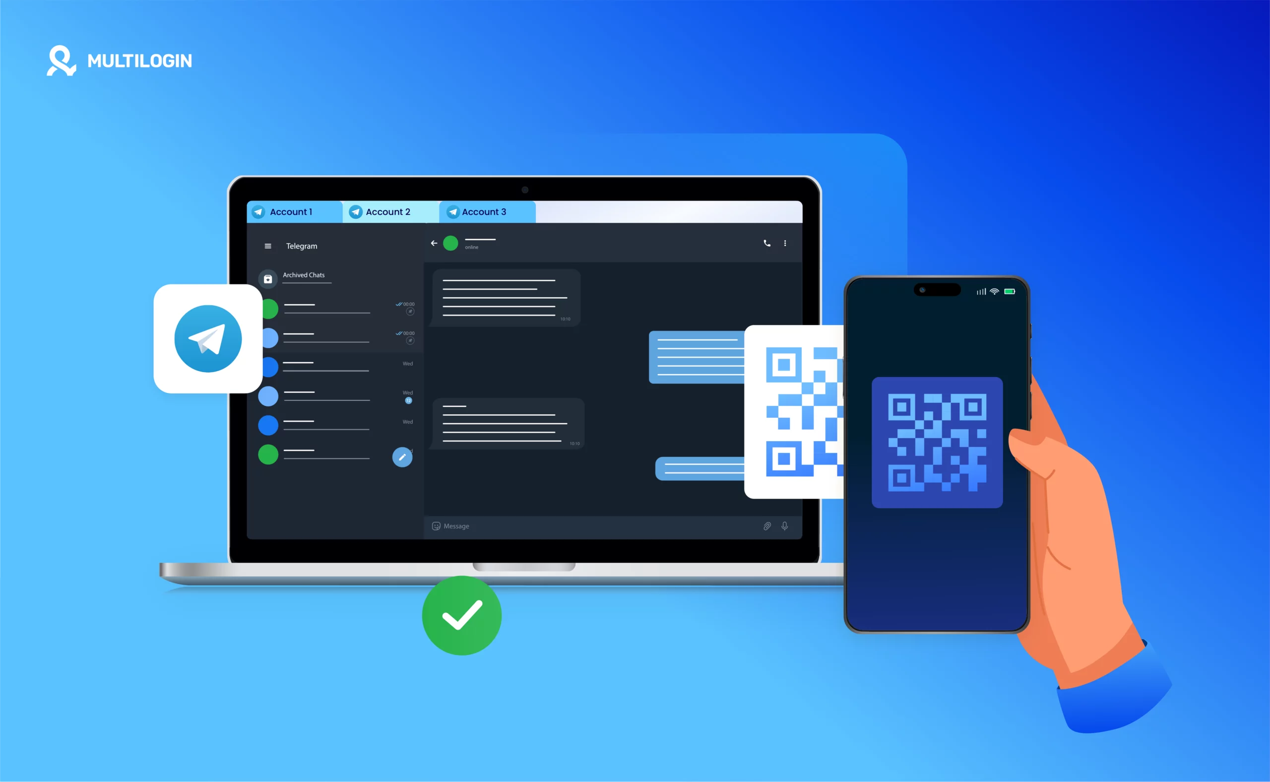 Telegram friend add by phone number