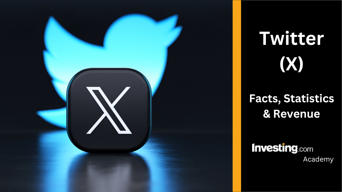 Twitter filtering—How to precisely acquire customers through Twitter